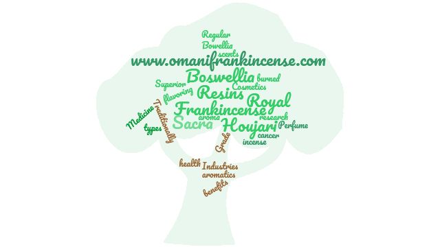 Bowellia-Sacra-Resins